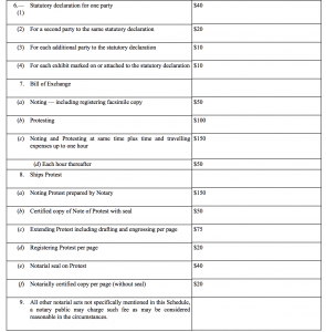 notary public singapore fees