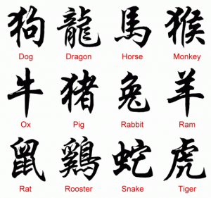 mandarin translator mandarin translator